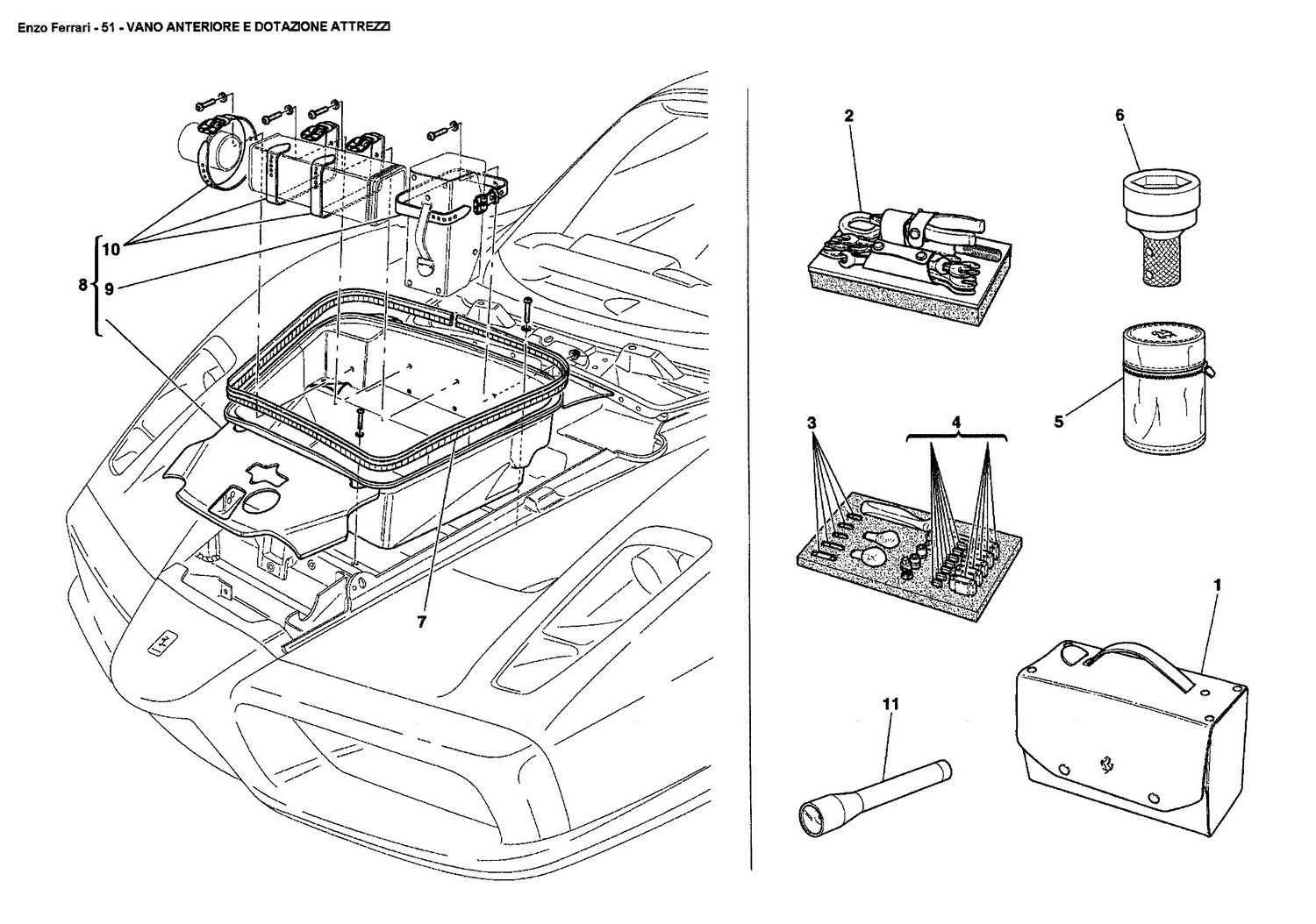 TRUNK COMPARTMENT AND TOOLS EQUIPMENT