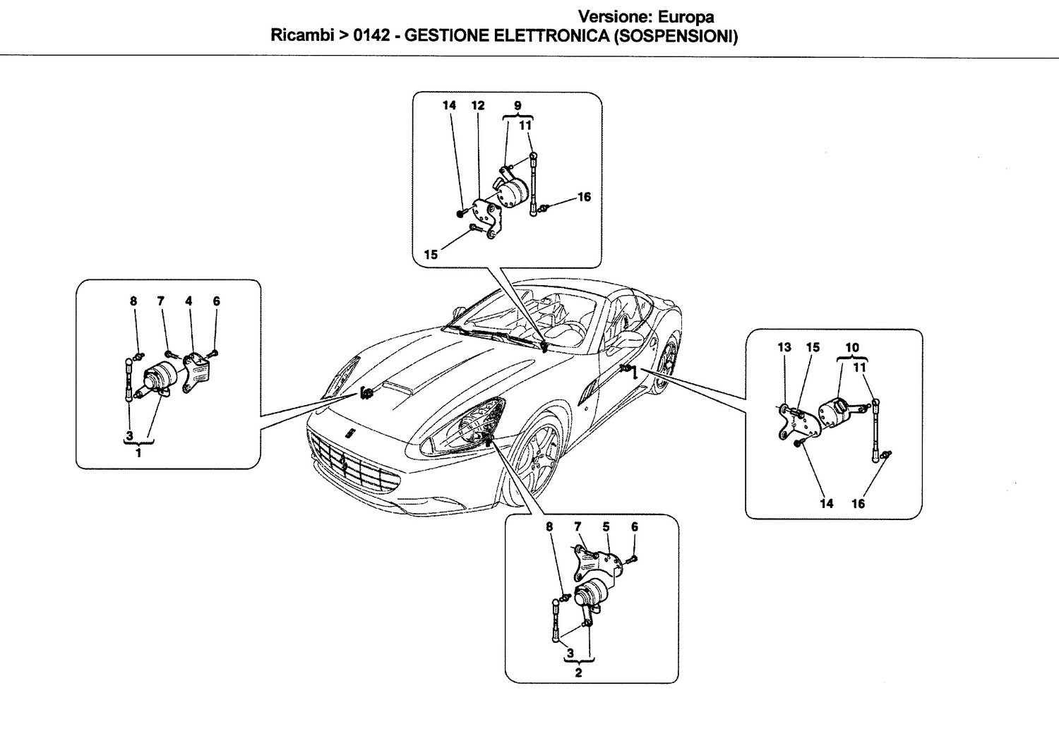 ELECTRONIC CONTROL (SUSPENSION)