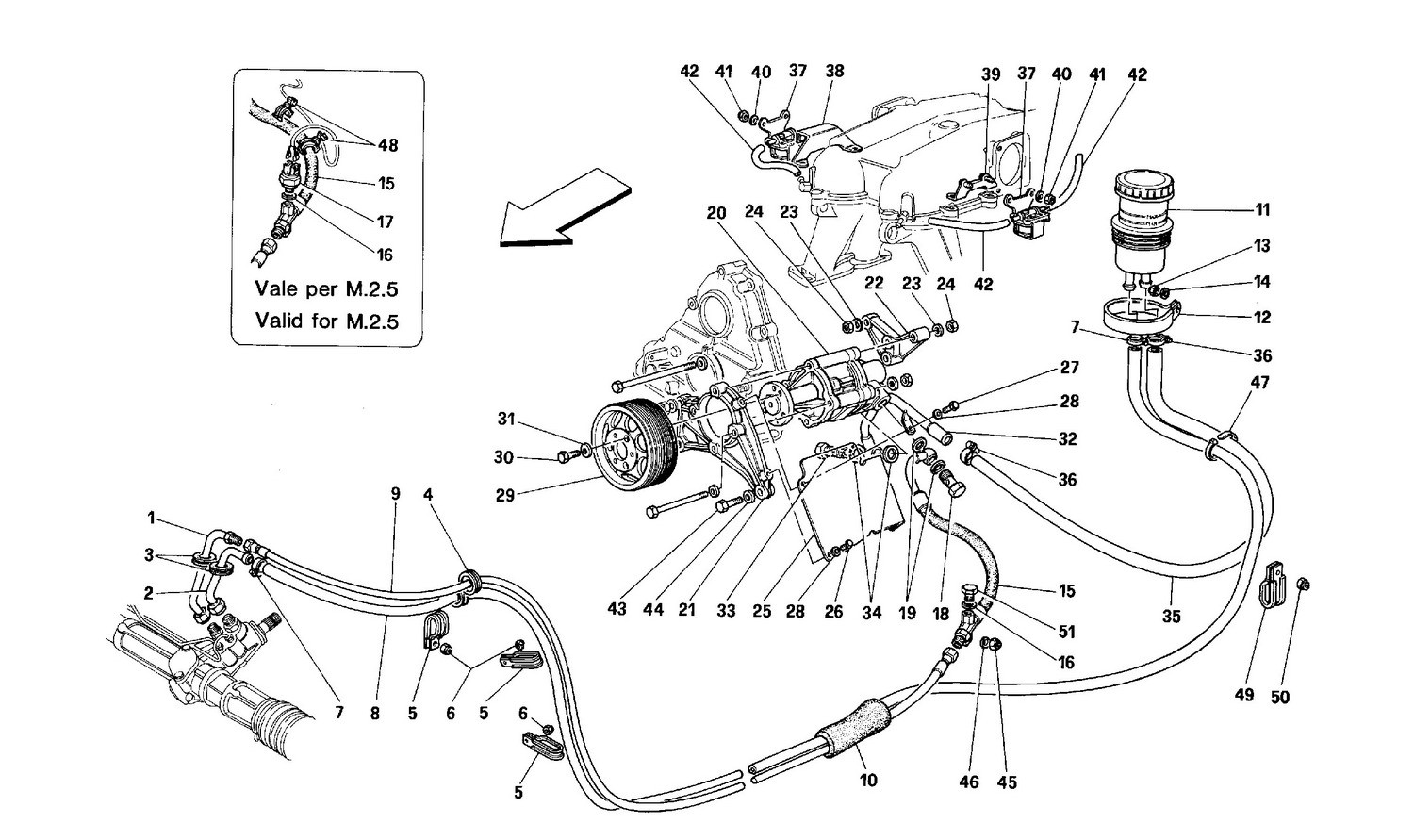 Hydraulic steering pumps and pipings