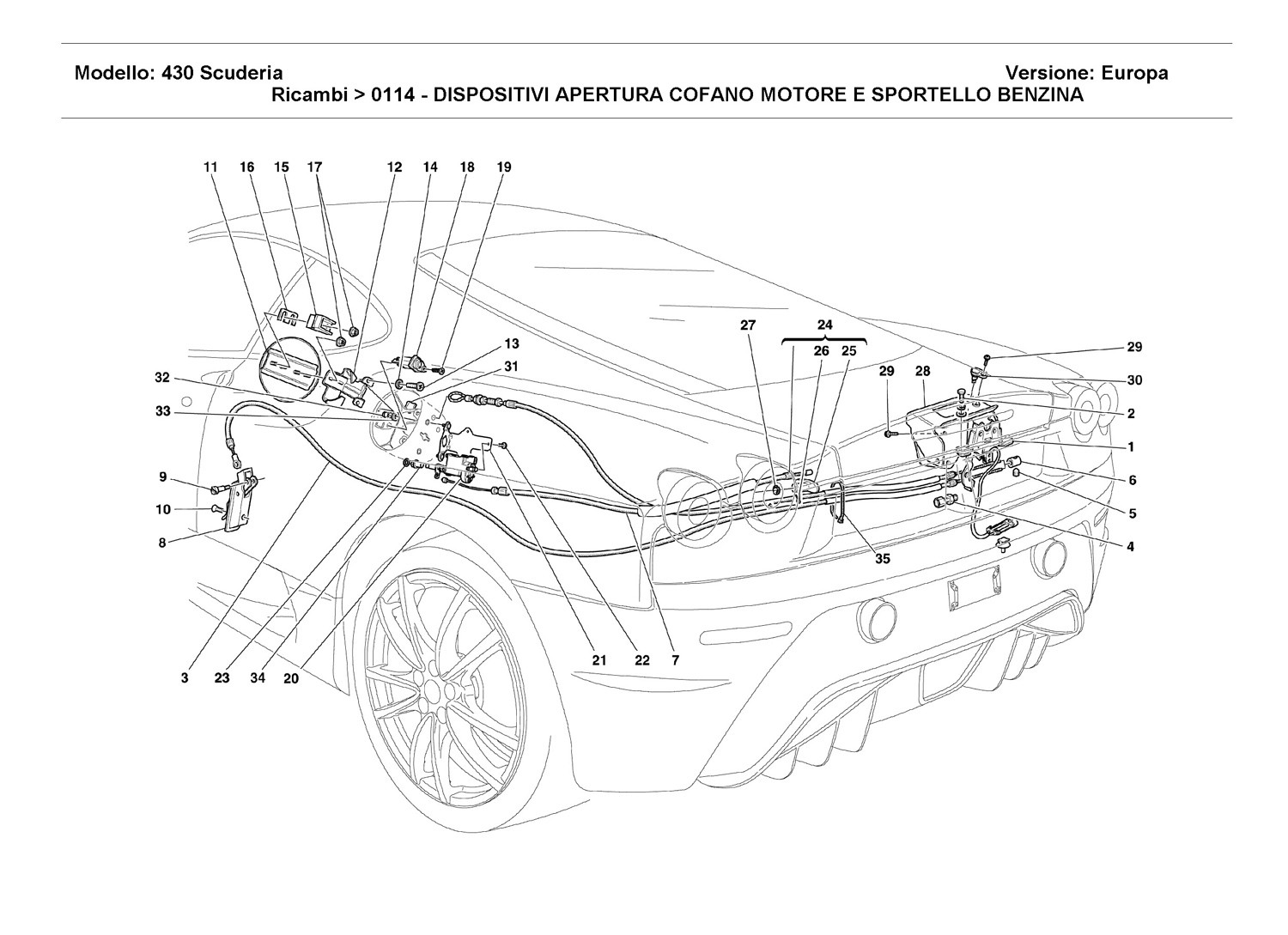 OPENING DEVICES FOR ENGINE BONNET AND GAS DOOR